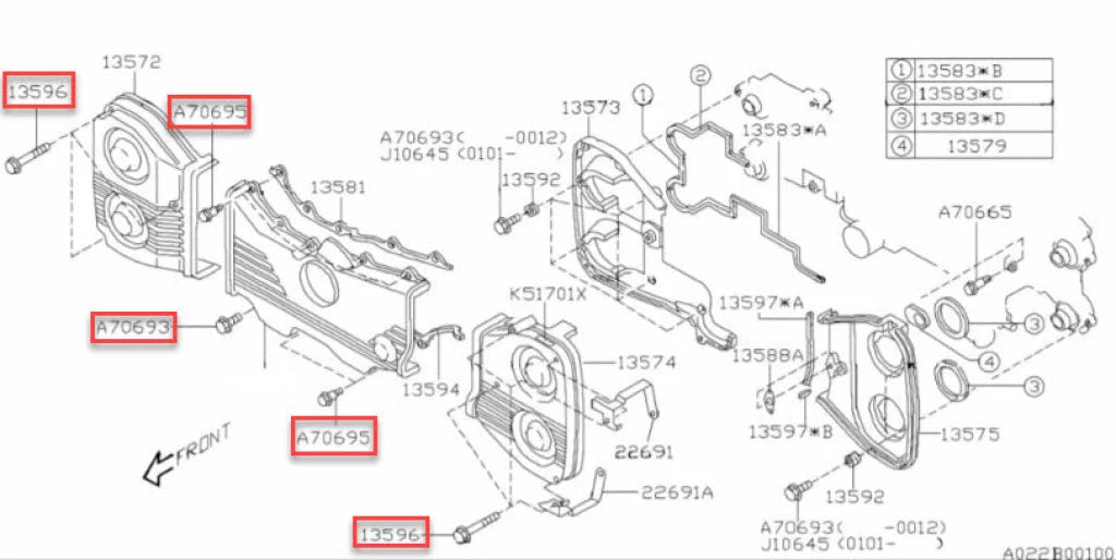 Timing Belt Cover Bolt Set (15-Piece) To Suit Subaru Impreza Ej20/25 92-11 Sti Wrx Gc8 Gdb