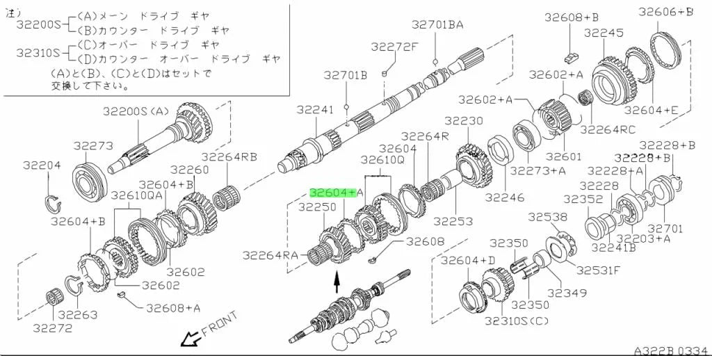 2Nd / 3Rd Synchro Ring To Suit Nissan Silvia S13 S14 Sr20Det 32604-15U10 Gearbox And Transmission