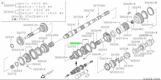 2Nd / 3Rd Synchro Ring To Suit Nissan Silvia S13 S14 Sr20Det 32604-15U10 Gearbox And Transmission