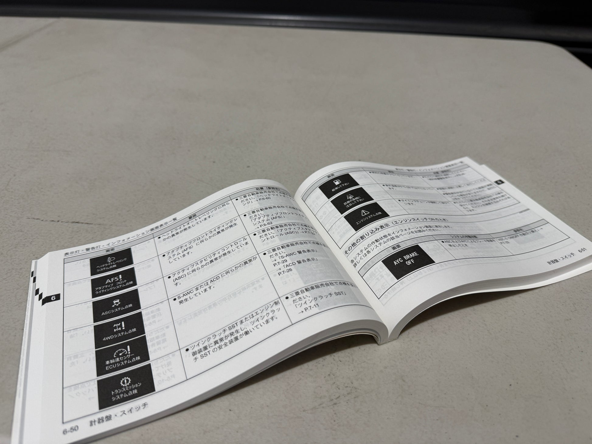 Owners Manual to suit Mitsubishi Evolution 10 Final Edition - Vega Autosports