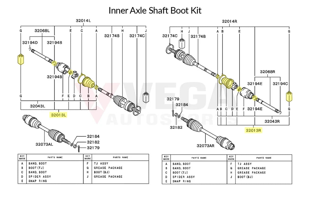 Front Inner Axle Boot Repair Kit To Suit Mitsubishi Lancer Evolution 7 / 8 9 Mn156751 Steering And