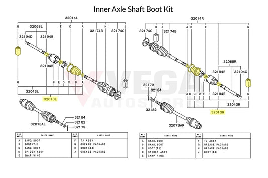 Front Inner Axle Boot Repair Kit To Suit Mitsubishi Lancer Evolution 7 / 8 9 Mn156751 Steering And