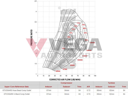 Garrett GTX3584RS V-Band Inlet/Outlet 1.01a/r - Vega Autosports