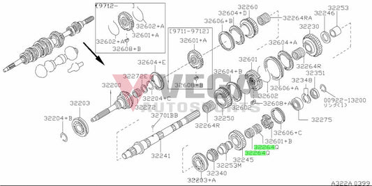 Reverse Hub Needle Bearing to suit Nissan FS5R30A Gearbox 32248-01G00 Gearbox and Transmission