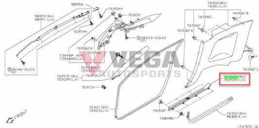 Scuff Plate Set (Rhs & Lhs) To Suit Nissan R35 Gtr 769B0-Jf00A / 769B1-Jf00A Exterior