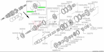 Shift Spring Insert To Suit Nissan Skyline R33 Gtr Series 3 / R34 Gt-T 32603-30P00 Gearbox And