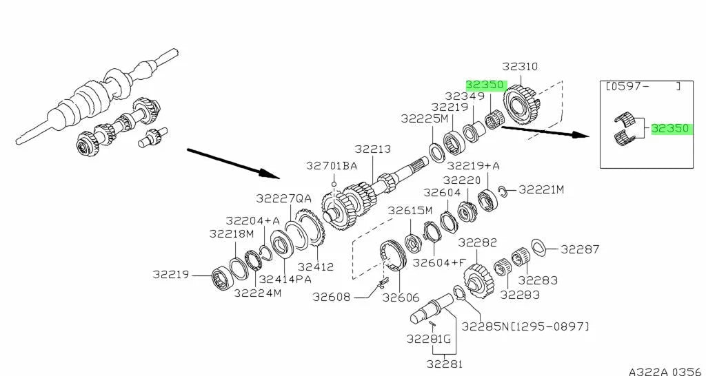 Transmission 5Th Gear Needle Bearing To Suit Nissan Skyline R32 / R33 Gtr Gts-T R34 Gtt 32350-01G60