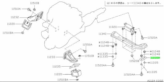 Transmission Mount Heat Shield Plate to suit Nissan R32 GTR / R33 GTR / R34 GT-4 11384-01U00 Gearbox and Transmission